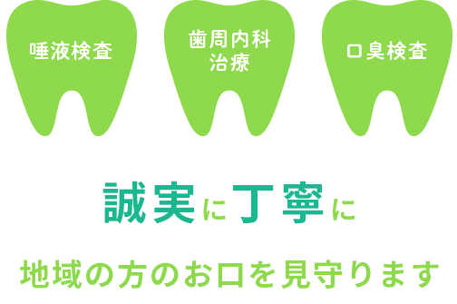唾液検査、歯周内科治療、口臭検査、誠実に丁寧に、地域の方のお口を見守ります